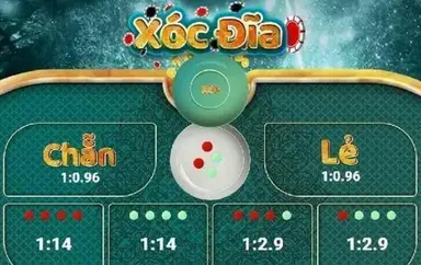Khám Phá Thế Giới Trò Chơi Cá Cược Trực Tuyến tại https//taixiu88.io/ - Hướng Dẫn Toàn Diện